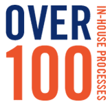 Over 100 in-house processess